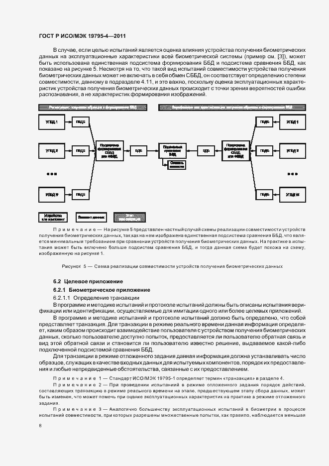 Страница 12 ГОСТ Р ИСО/МЭК 19795-4-2011