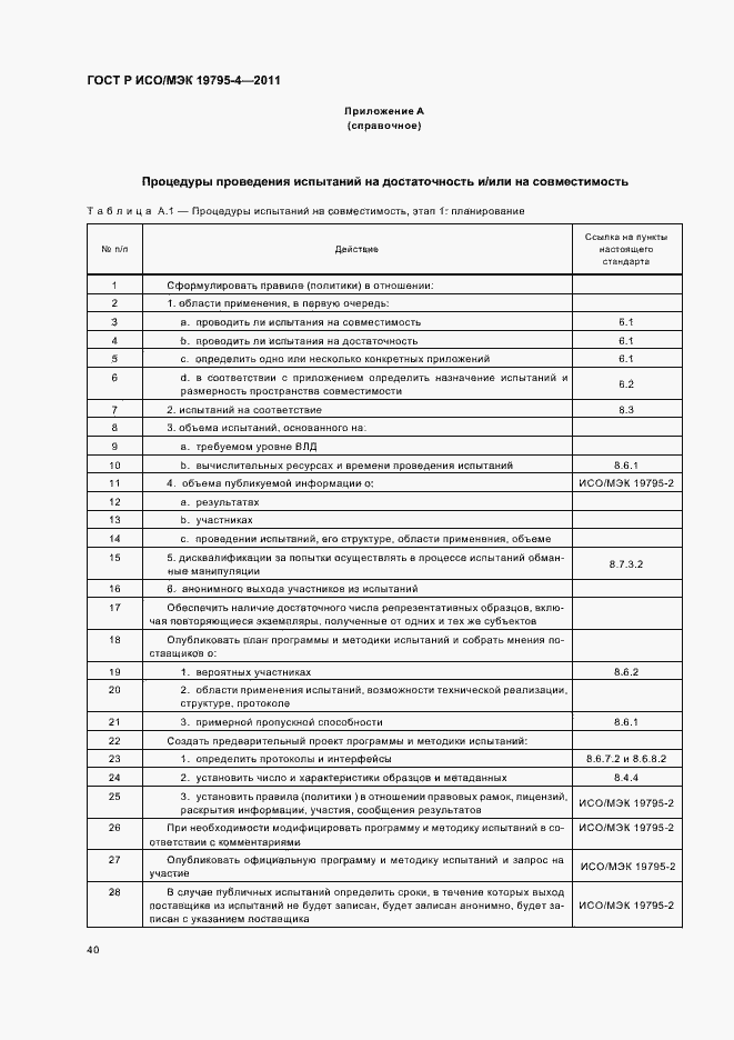 Страница 44 ГОСТ Р ИСО/МЭК 19795-4-2011