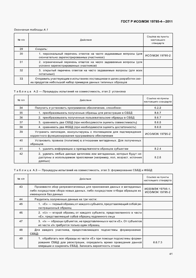 Страница 45 ГОСТ Р ИСО/МЭК 19795-4-2011