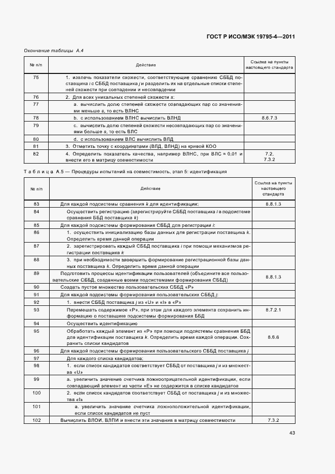 Страница 47 ГОСТ Р ИСО/МЭК 19795-4-2011