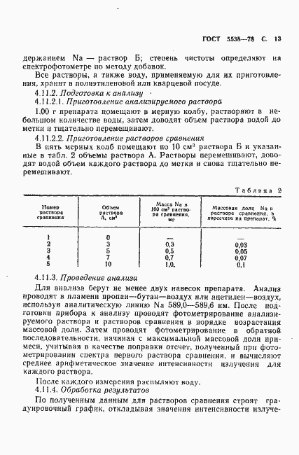 Страница 14 ГОСТ 5538-78