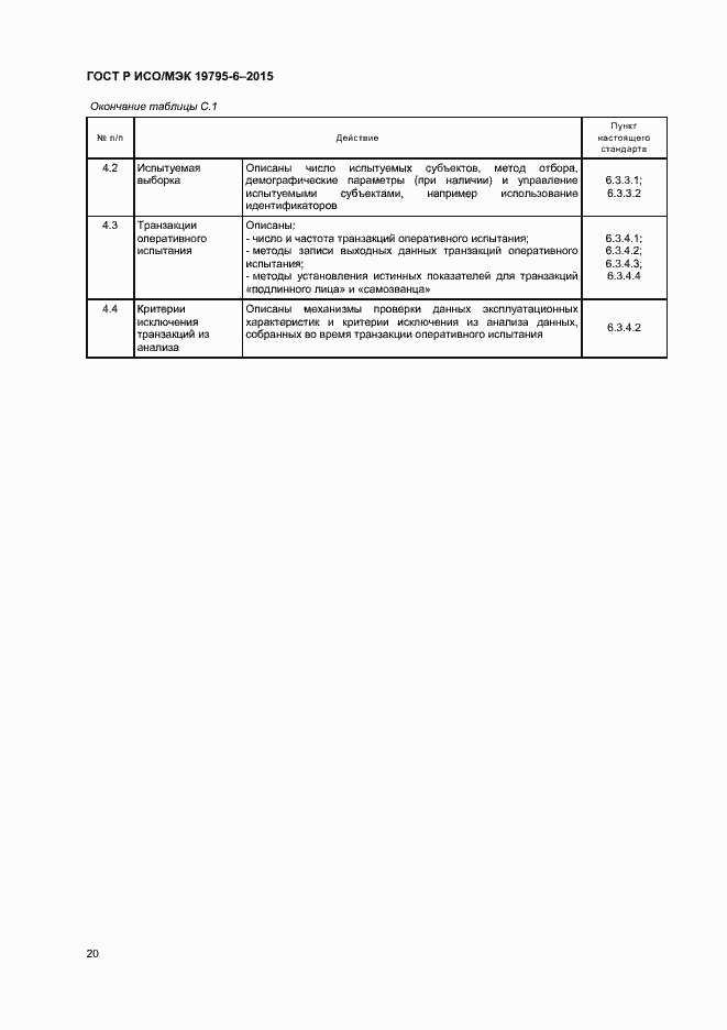 Страница 24 ГОСТ Р ИСО/МЭК 19795-6-2015