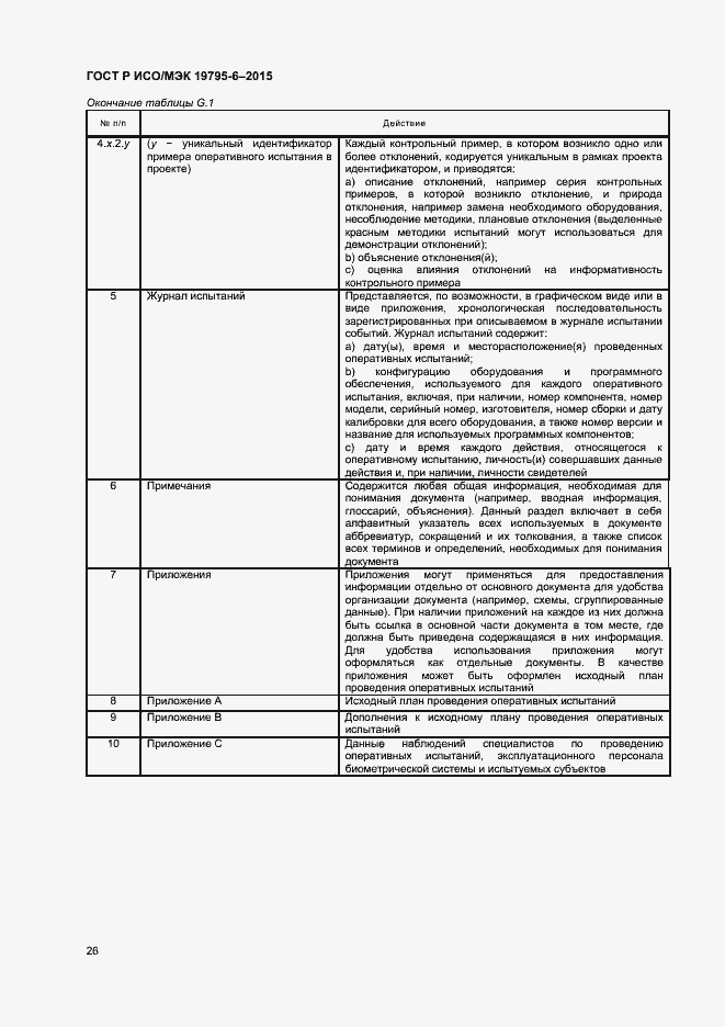 Страница 30 ГОСТ Р ИСО/МЭК 19795-6-2015