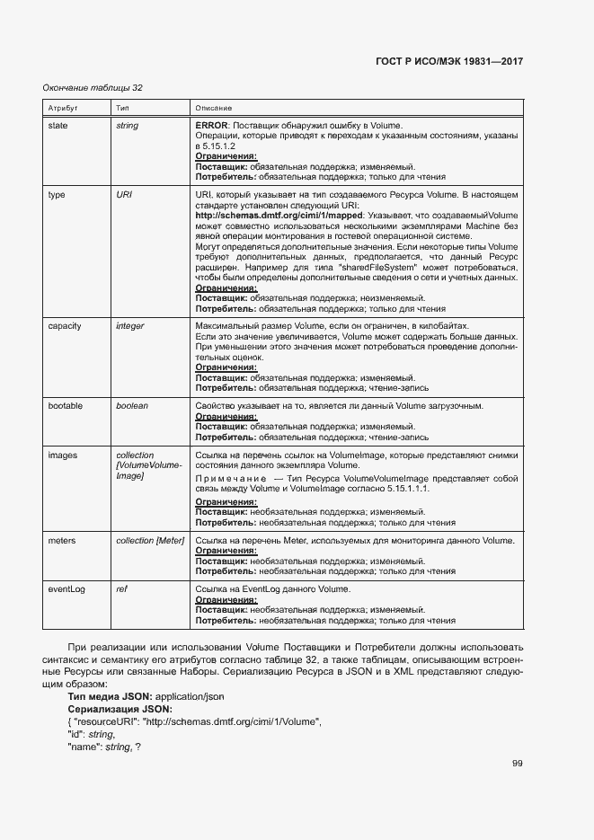 Страница 103 ГОСТ Р ИСО/МЭК 19831-2017