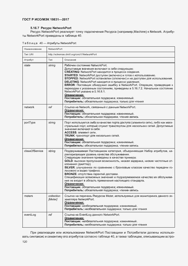 Страница 124 ГОСТ Р ИСО/МЭК 19831-2017