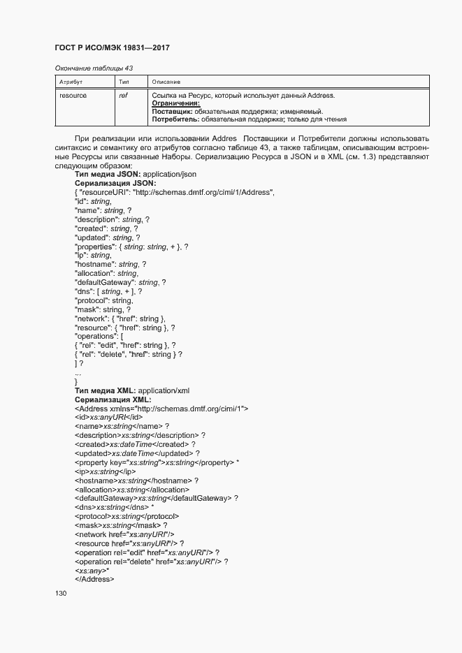 Страница 134 ГОСТ Р ИСО/МЭК 19831-2017
