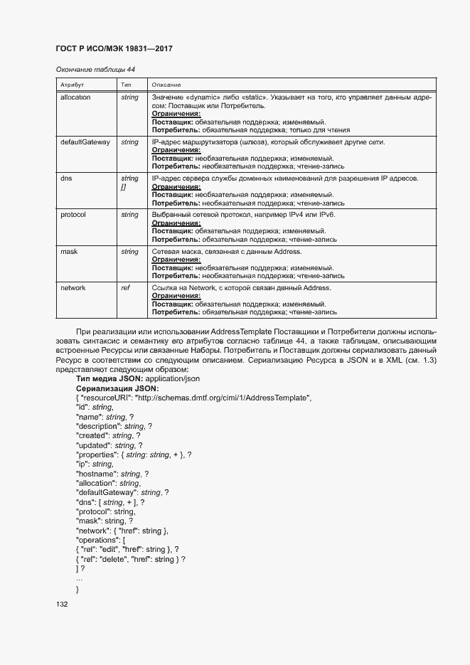 Страница 136 ГОСТ Р ИСО/МЭК 19831-2017