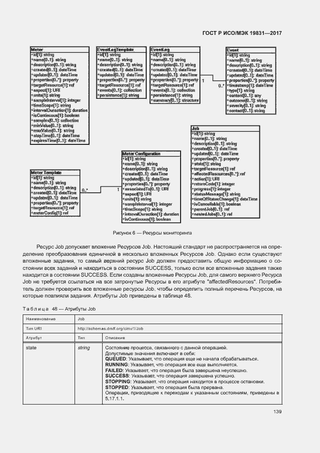 Страница 143 ГОСТ Р ИСО/МЭК 19831-2017