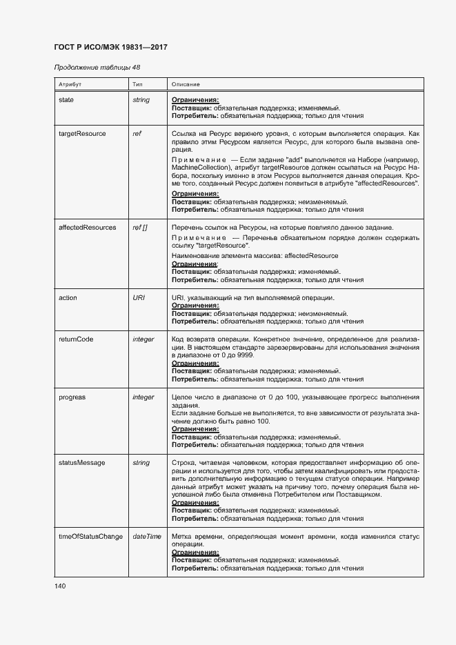 Страница 144 ГОСТ Р ИСО/МЭК 19831-2017