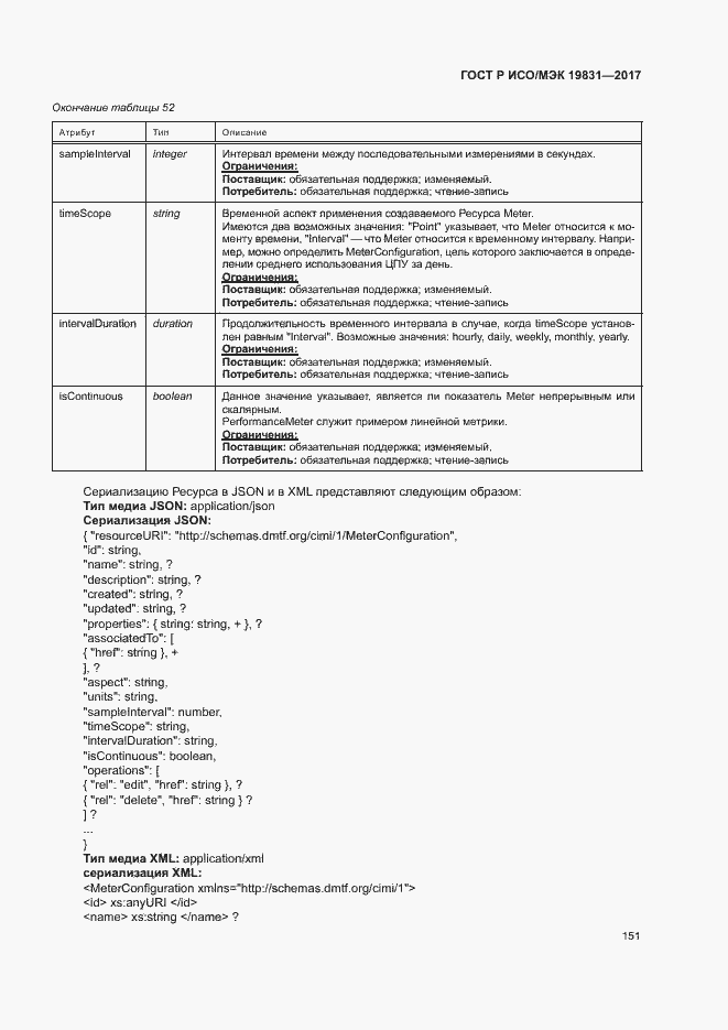 Страница 155 ГОСТ Р ИСО/МЭК 19831-2017