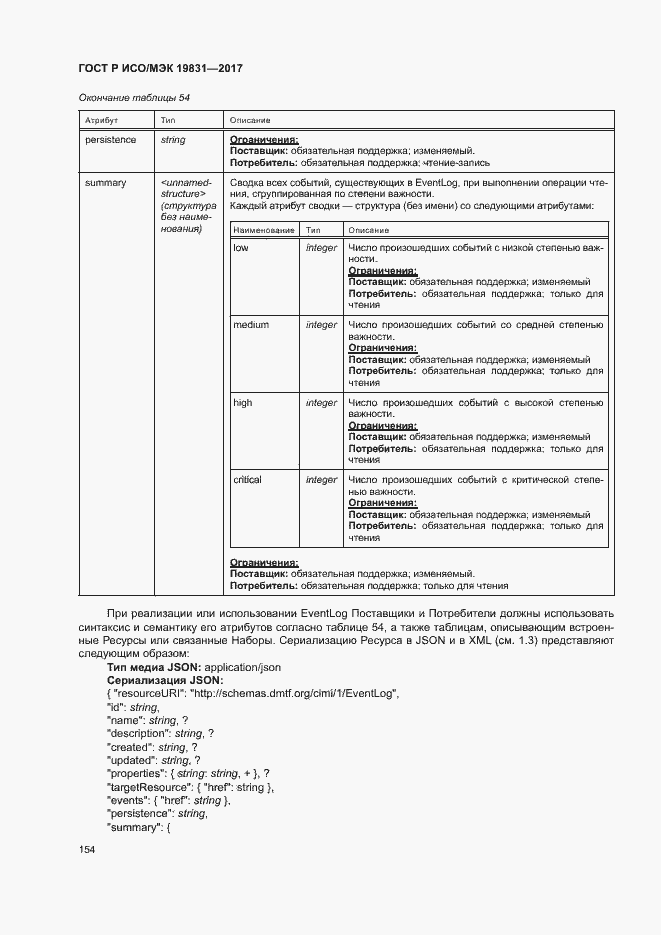 Страница 158 ГОСТ Р ИСО/МЭК 19831-2017