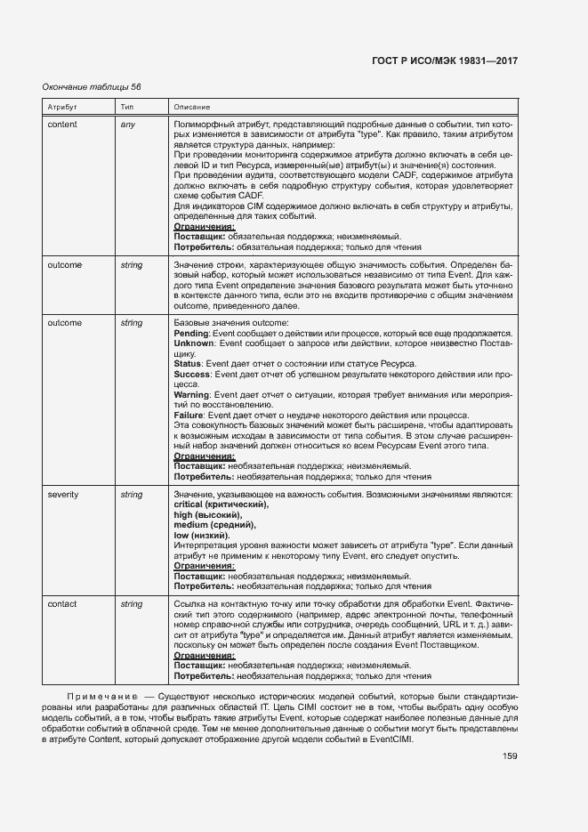 Страница 163 ГОСТ Р ИСО/МЭК 19831-2017