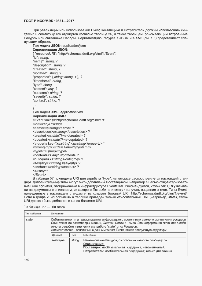 Страница 164 ГОСТ Р ИСО/МЭК 19831-2017