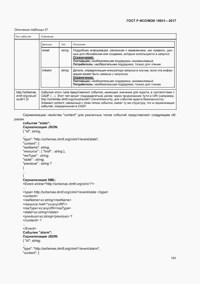 Страница 167 ГОСТ Р ИСО/МЭК 19831-2017