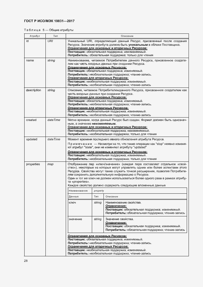 Страница 32 ГОСТ Р ИСО/МЭК 19831-2017
