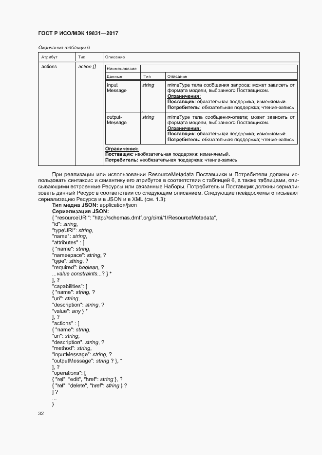 Страница 36 ГОСТ Р ИСО/МЭК 19831-2017