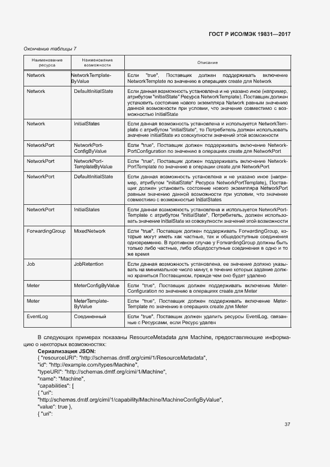 Страница 41 ГОСТ Р ИСО/МЭК 19831-2017