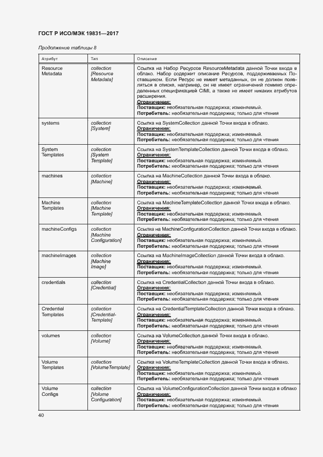 Страница 44 ГОСТ Р ИСО/МЭК 19831-2017