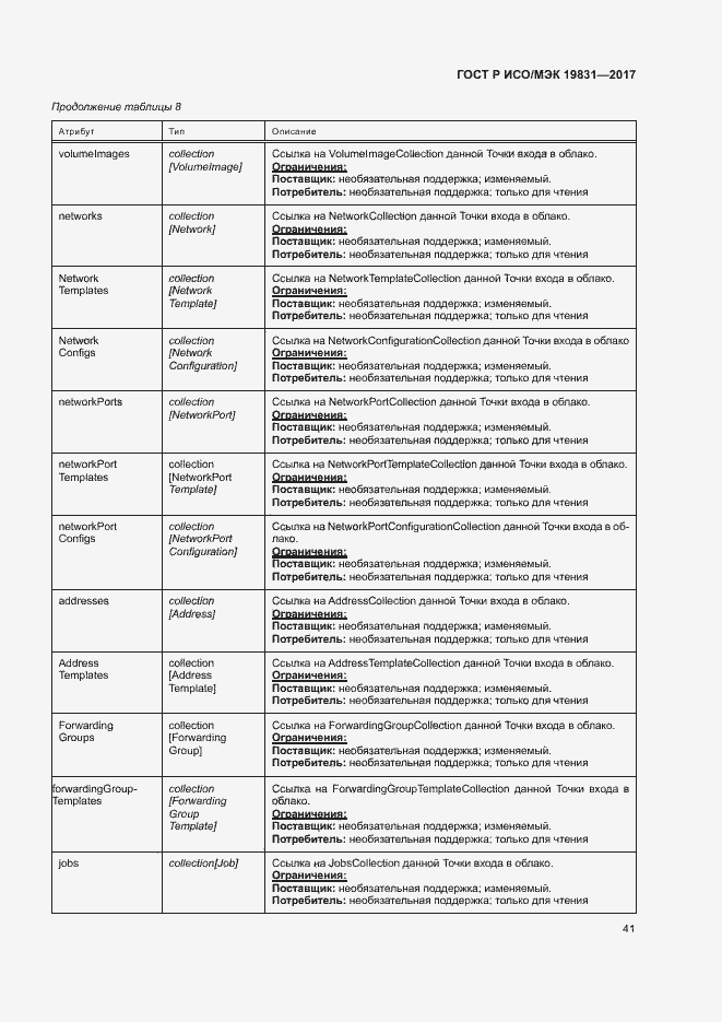 Страница 45 ГОСТ Р ИСО/МЭК 19831-2017
