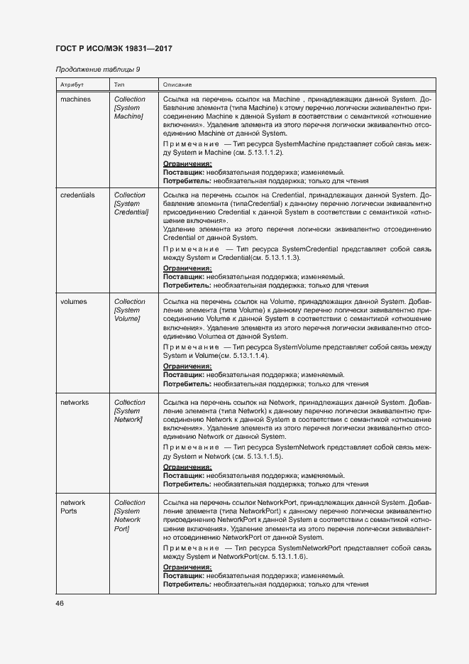 Страница 50 ГОСТ Р ИСО/МЭК 19831-2017