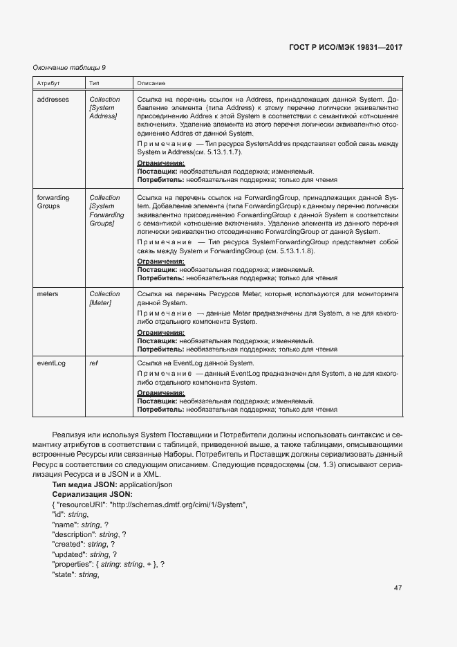 Страница 51 ГОСТ Р ИСО/МЭК 19831-2017