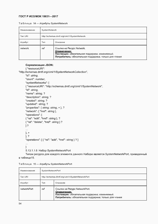 Страница 58 ГОСТ Р ИСО/МЭК 19831-2017