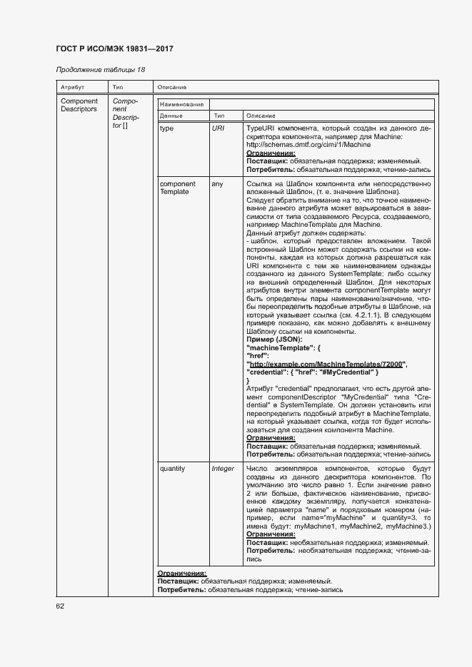 Страница 66 ГОСТ Р ИСО/МЭК 19831-2017
