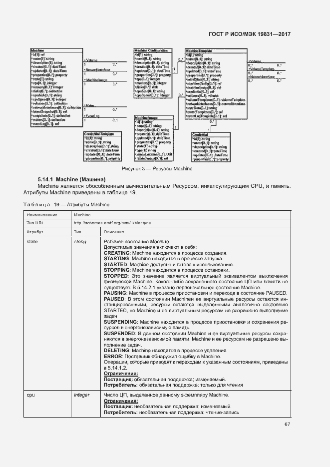 Страница 71 ГОСТ Р ИСО/МЭК 19831-2017