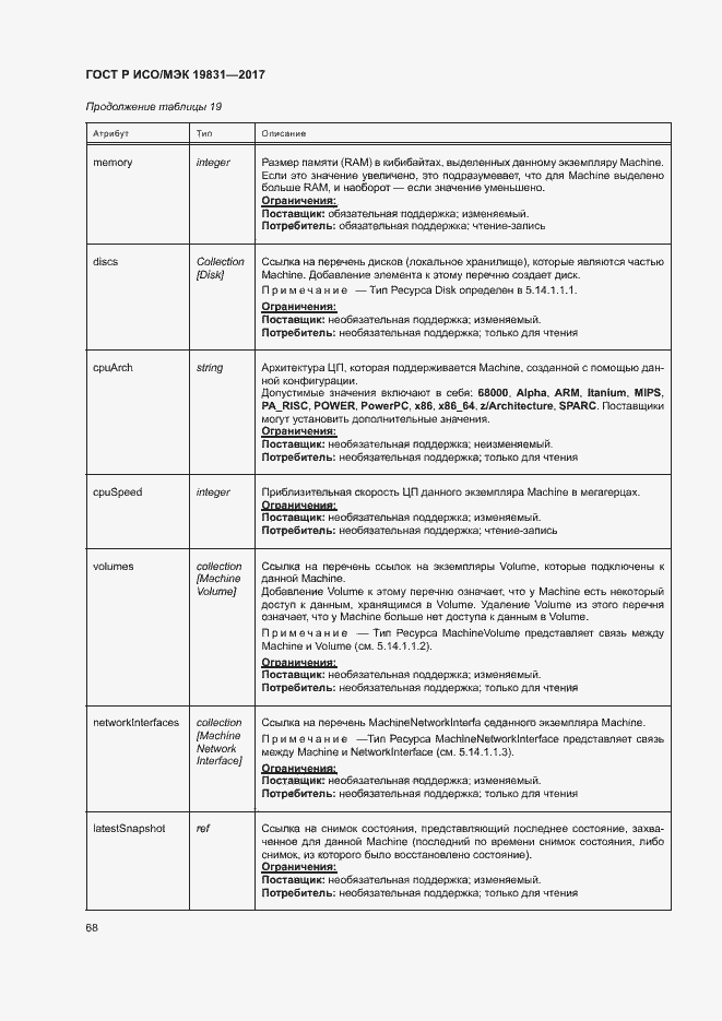 Страница 72 ГОСТ Р ИСО/МЭК 19831-2017