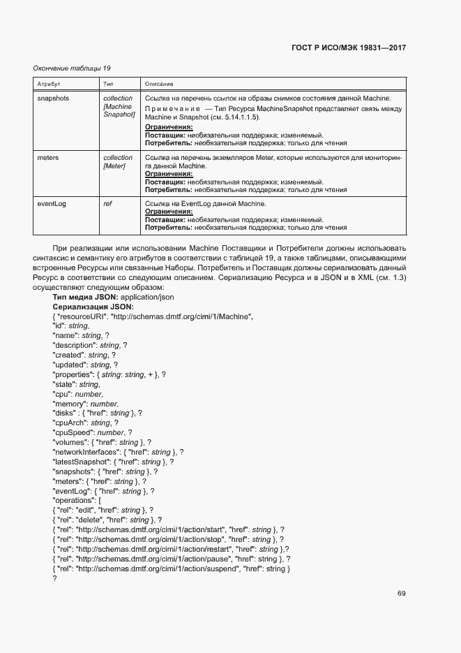 Страница 73 ГОСТ Р ИСО/МЭК 19831-2017