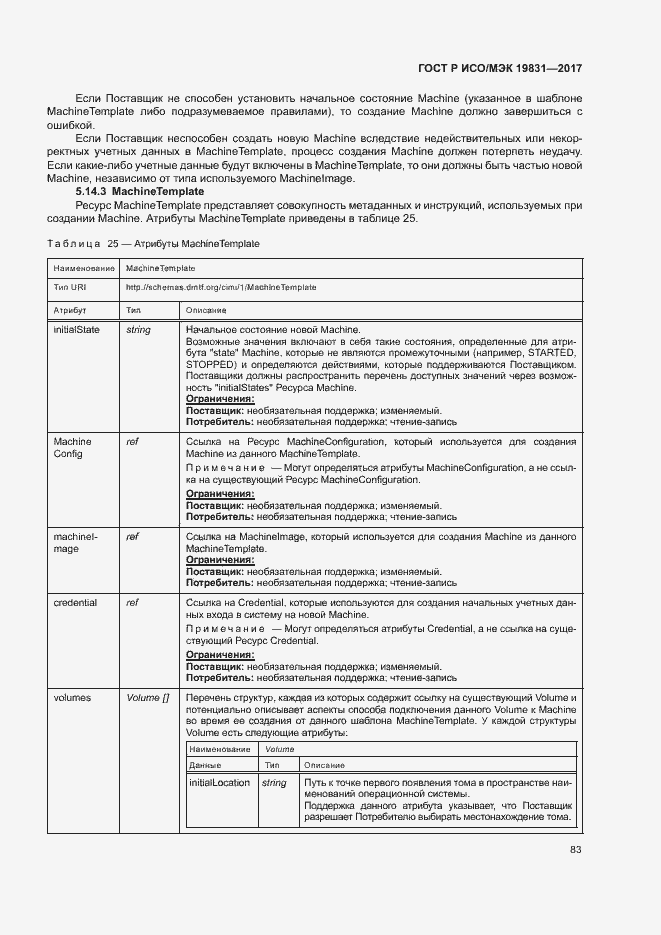 Страница 87 ГОСТ Р ИСО/МЭК 19831-2017