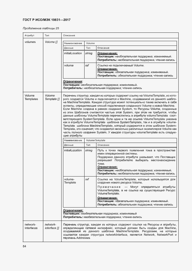Страница 88 ГОСТ Р ИСО/МЭК 19831-2017