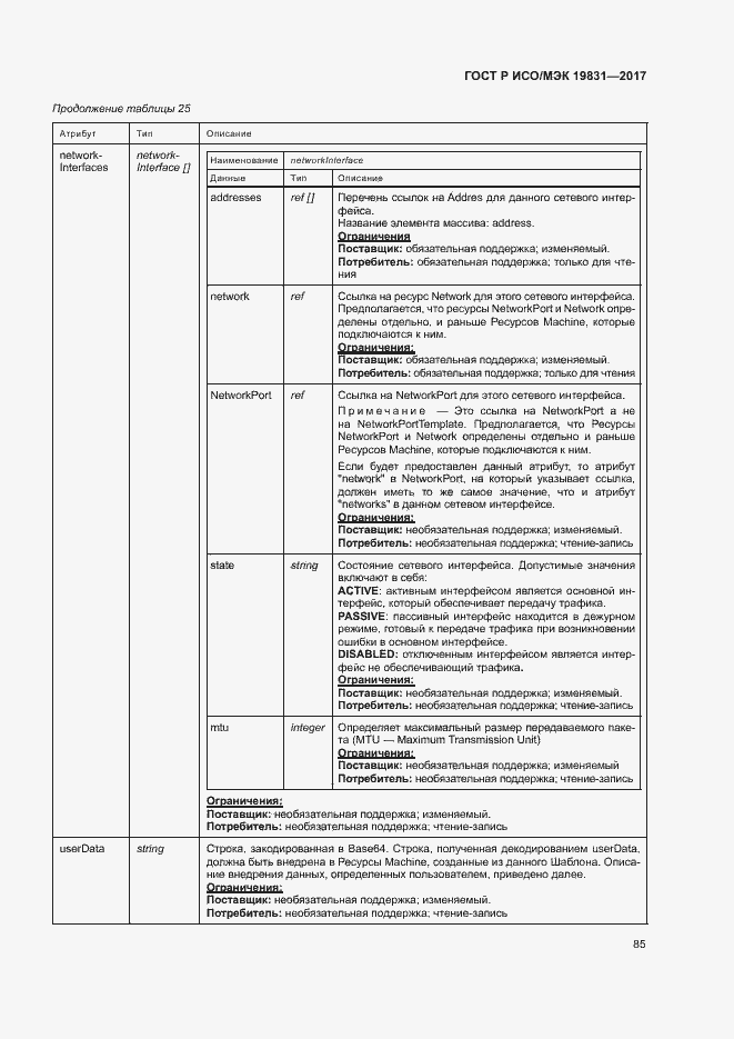 Страница 89 ГОСТ Р ИСО/МЭК 19831-2017