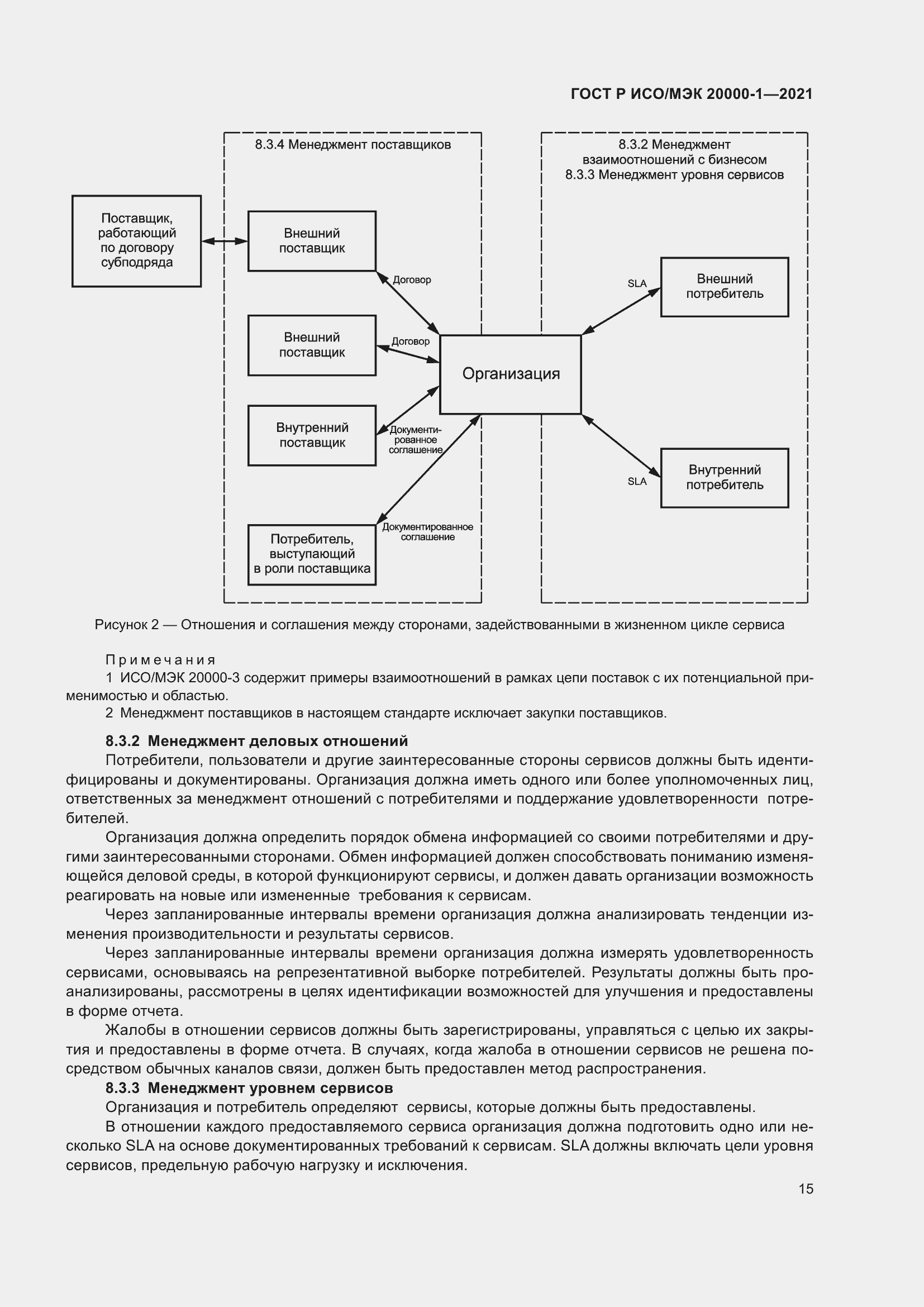 Страница 21 ГОСТ Р ИСО/МЭК 20000-1-2021
