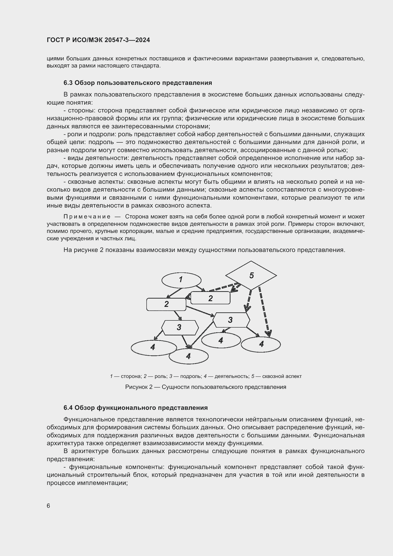 Страница 10 ГОСТ Р ИСО/МЭК 20547-3-2024