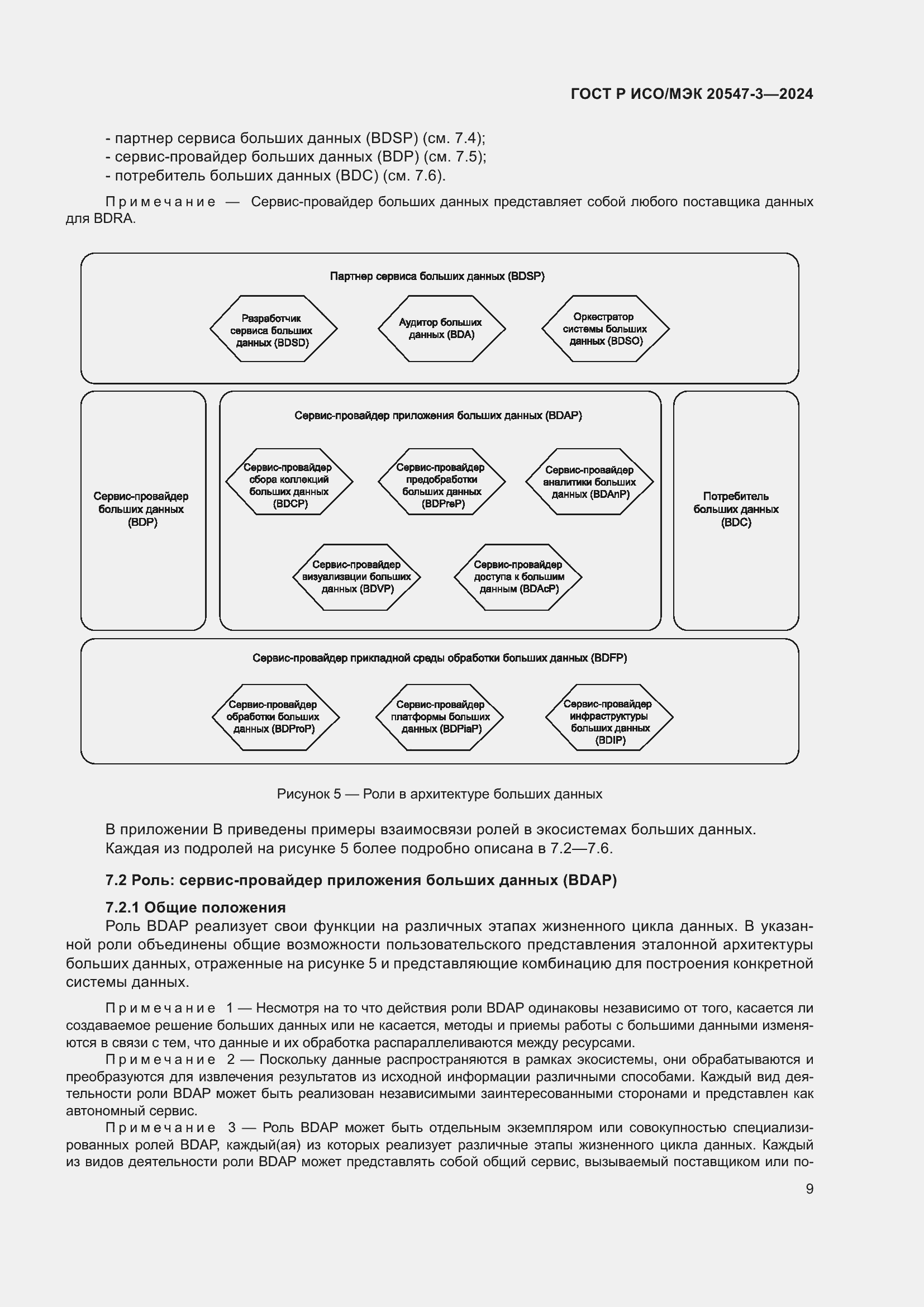 Страница 13 ГОСТ Р ИСО/МЭК 20547-3-2024