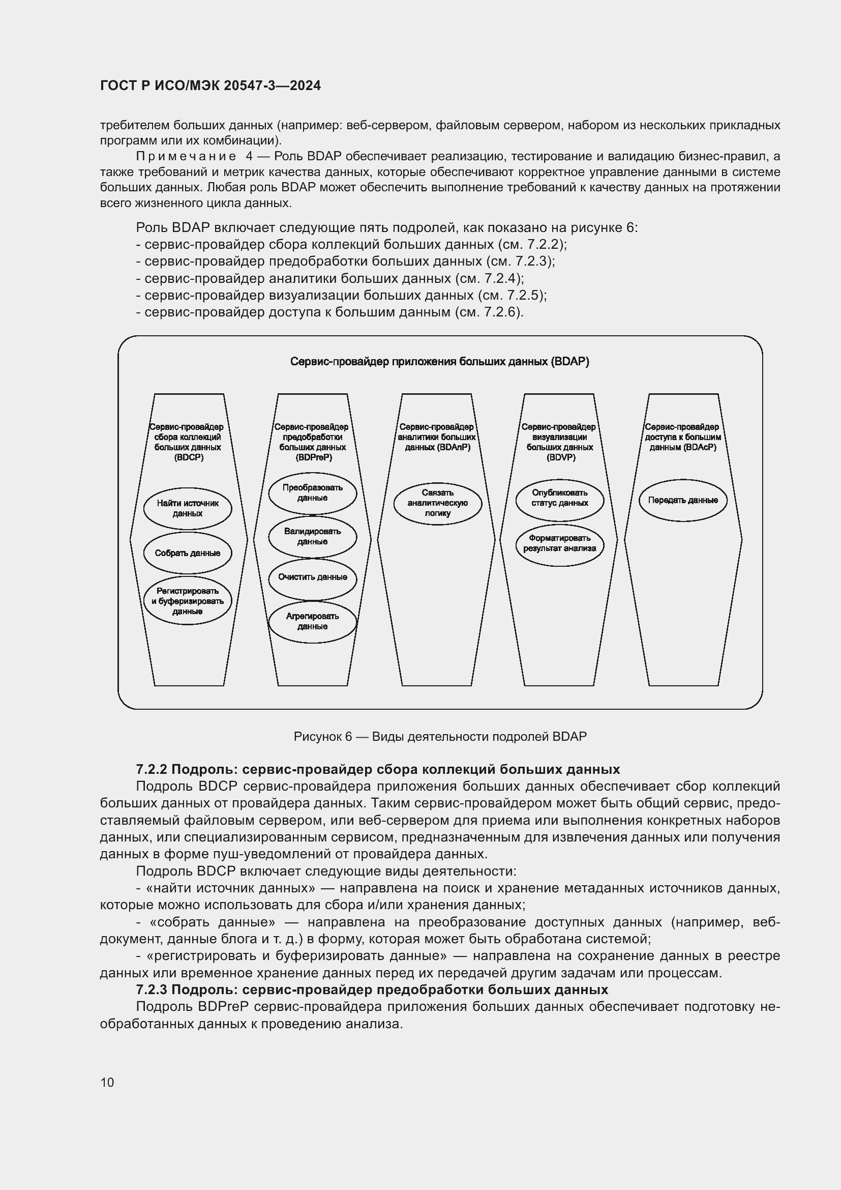 Страница 14 ГОСТ Р ИСО/МЭК 20547-3-2024