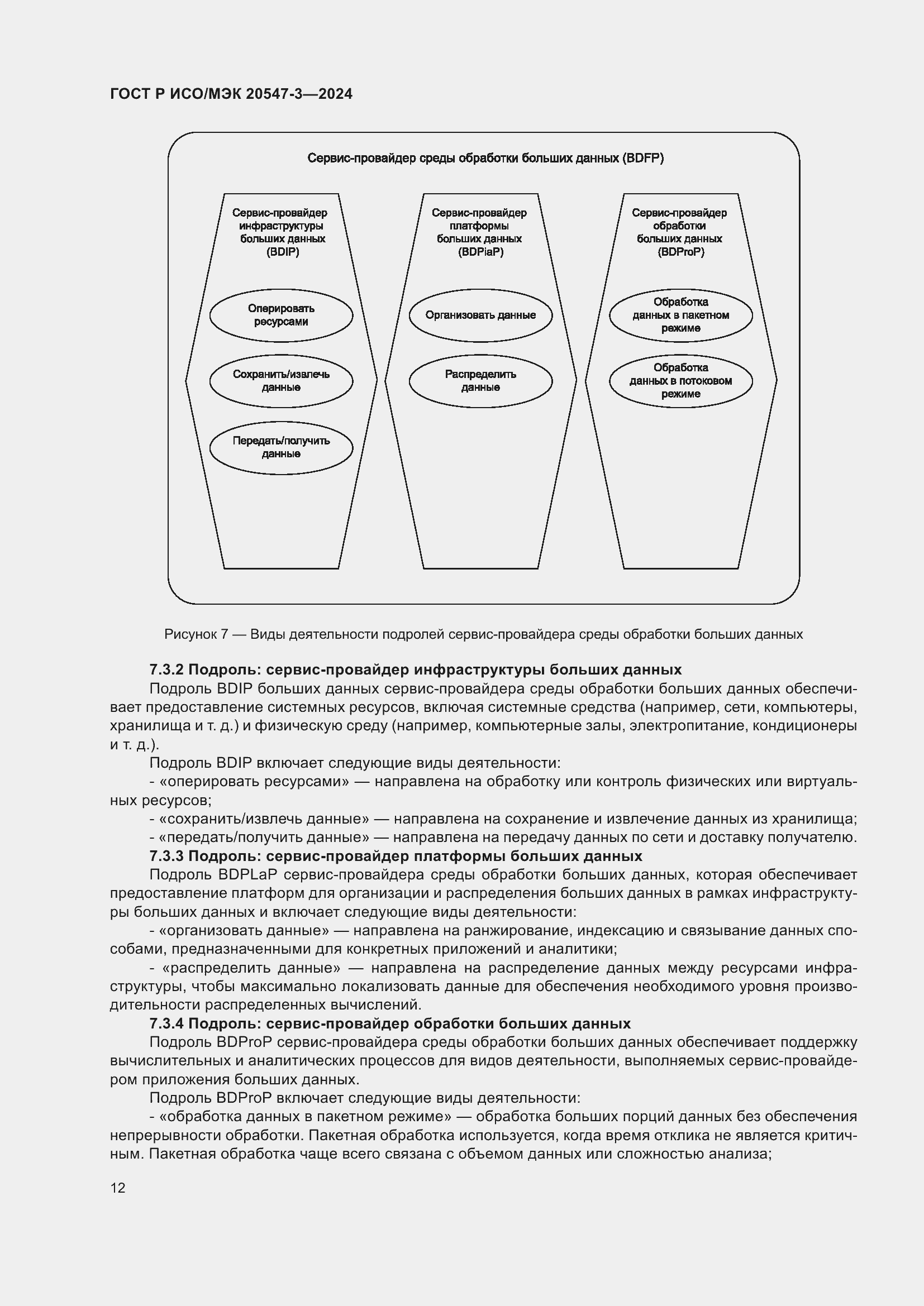 Страница 16 ГОСТ Р ИСО/МЭК 20547-3-2024