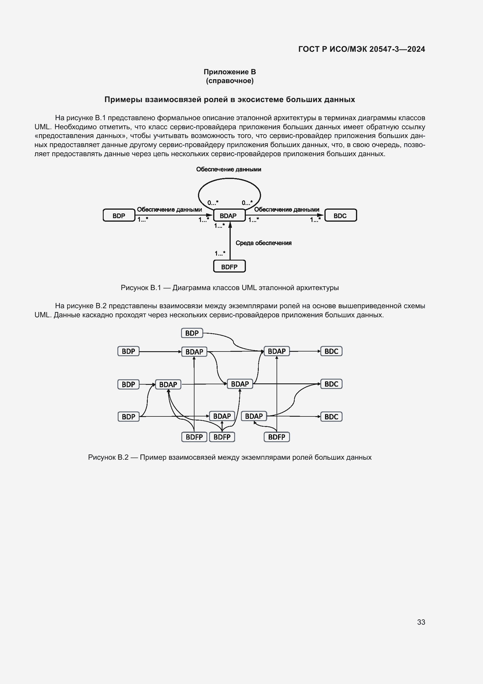 Страница 37 ГОСТ Р ИСО/МЭК 20547-3-2024
