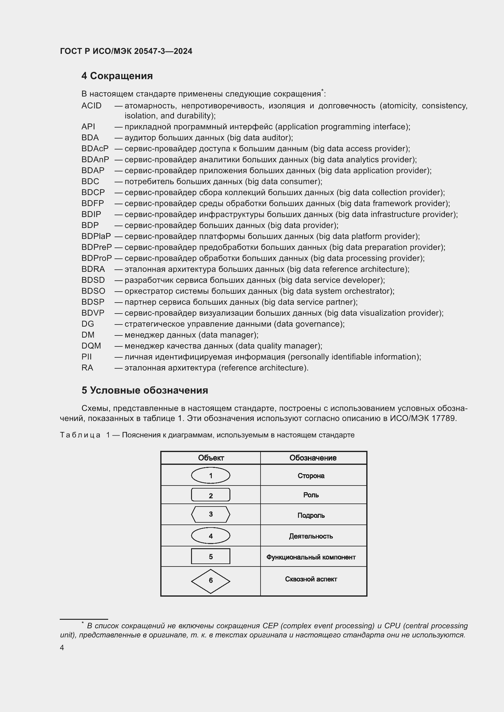 Страница 8 ГОСТ Р ИСО/МЭК 20547-3-2024