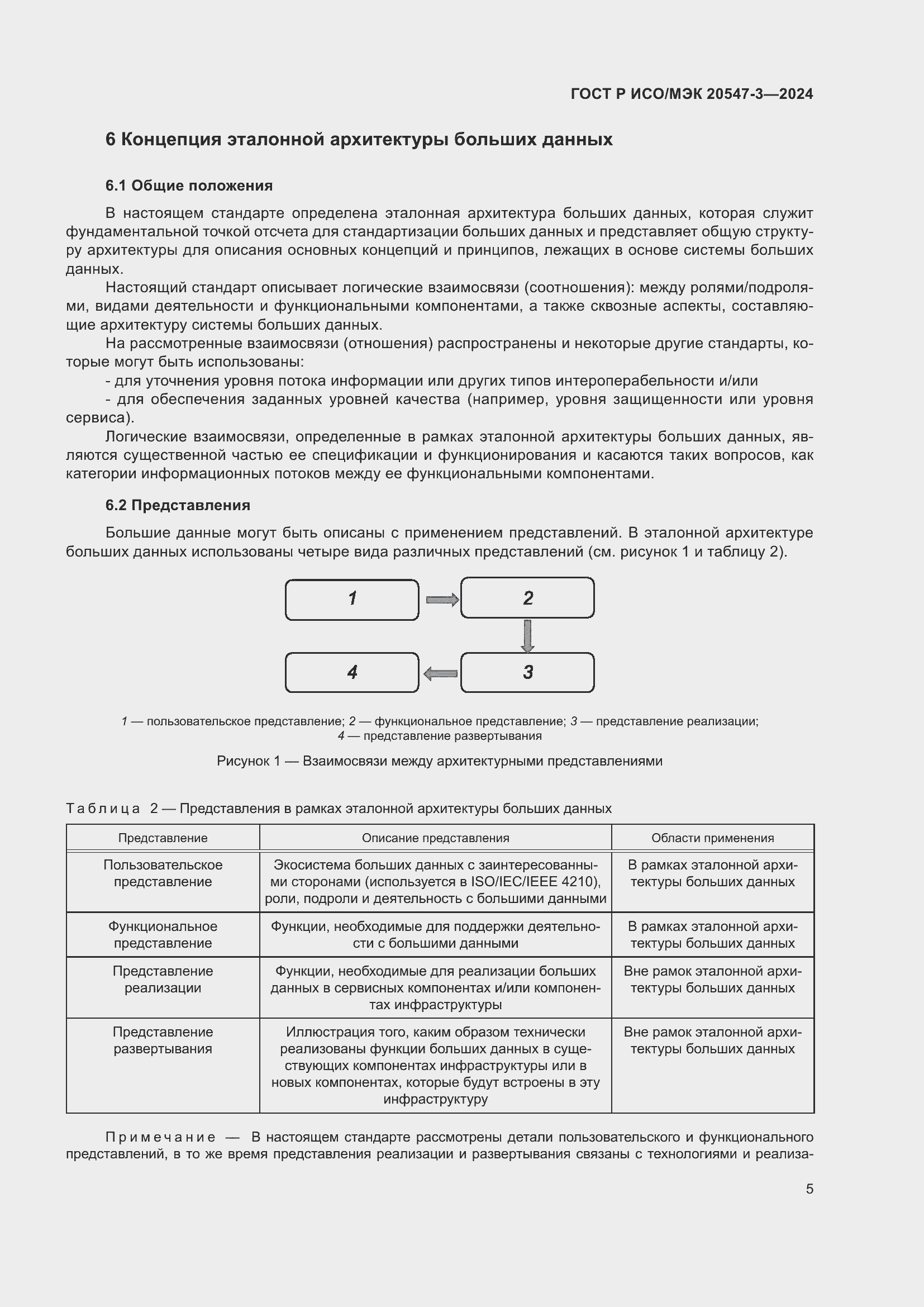 Страница 9 ГОСТ Р ИСО/МЭК 20547-3-2024