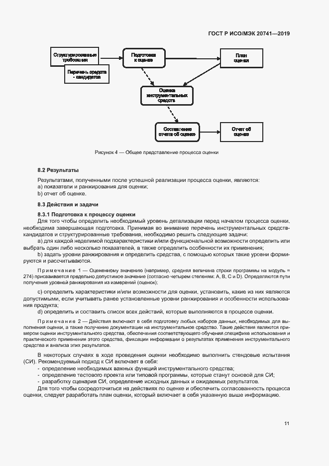 Страница 15 ГОСТ Р ИСО/МЭК 20741-2019