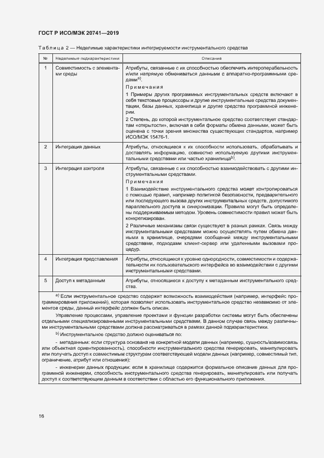 Страница 20 ГОСТ Р ИСО/МЭК 20741-2019