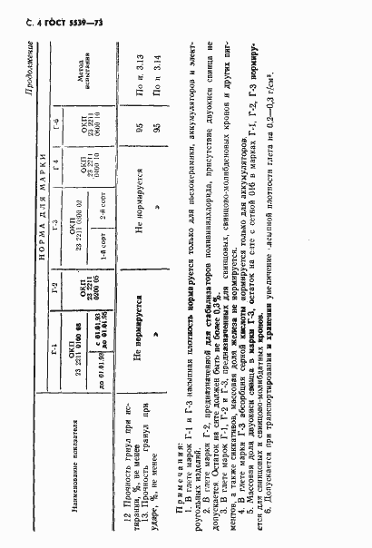 Страница 5 ГОСТ 5539-73