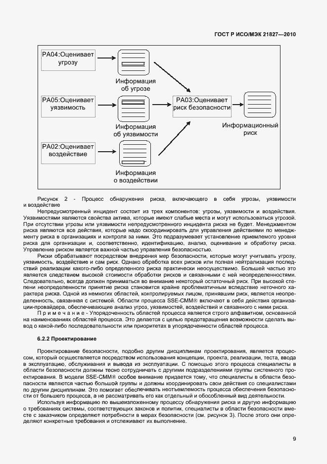 Страница 15 ГОСТ Р ИСО/МЭК 21827-2010