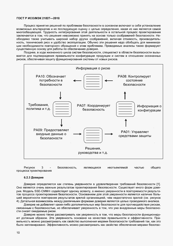 Страница 16 ГОСТ Р ИСО/МЭК 21827-2010