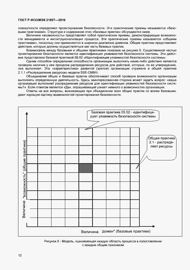Страница 18 ГОСТ Р ИСО/МЭК 21827-2010
