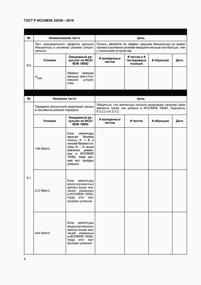 Страница 12 ГОСТ Р ИСО/МЭК 22536-2016