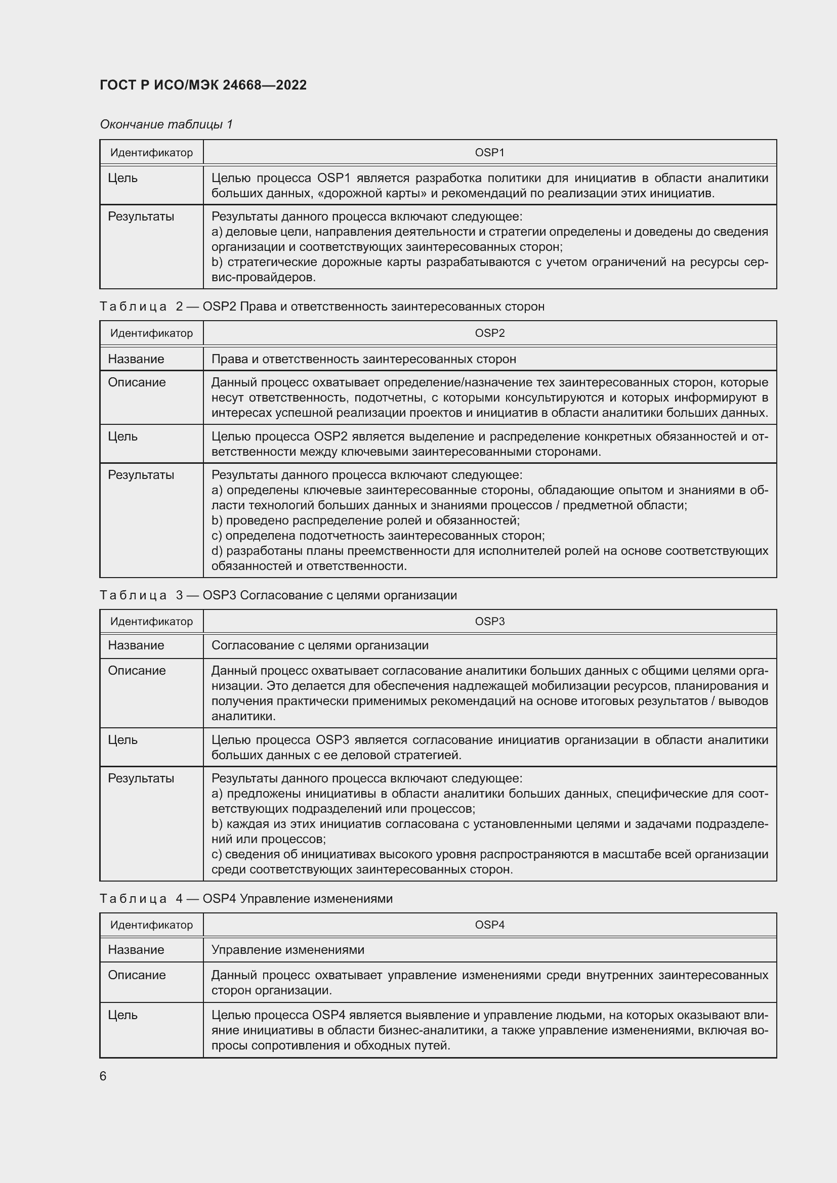 Страница 10 ГОСТ Р ИСО/МЭК 24668-2022