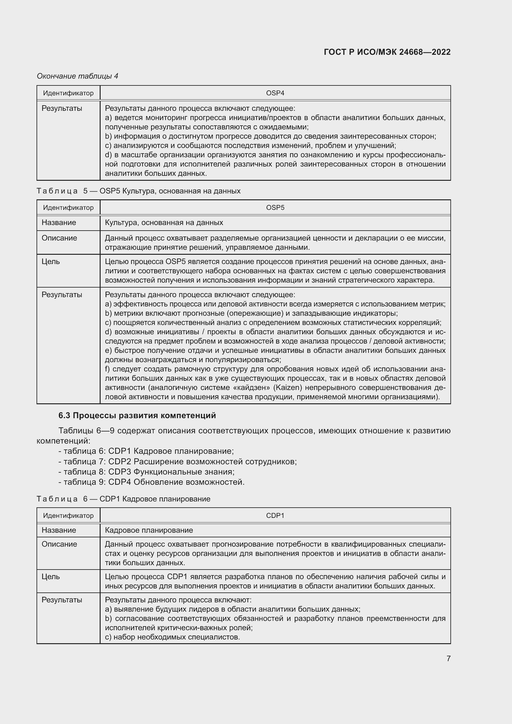 Страница 11 ГОСТ Р ИСО/МЭК 24668-2022